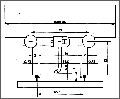 PTP-standardi